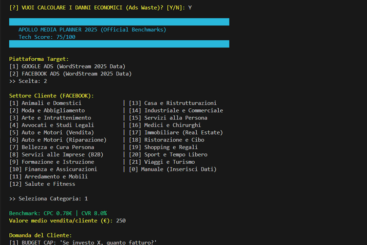 audit misurazione perdita
